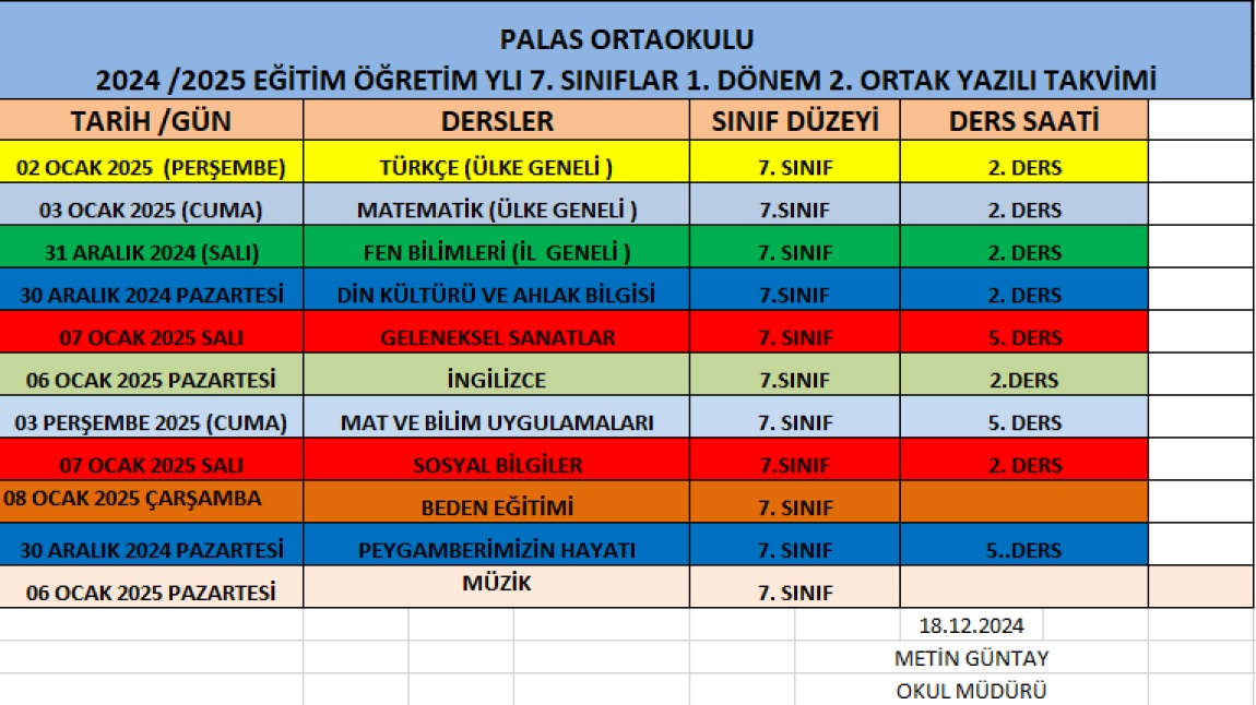 7. SINIFLAR 2. ORTAK YAZILI TARİHLERİ